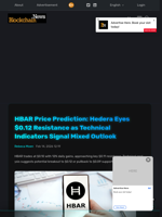 HBAR Price Prediction: Hedera Eyes $0.12 Resistance as Technical Indicators Signal Mixed Outlook - Blockchain.News