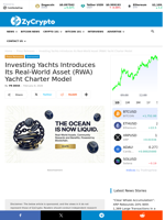 Investing Yachts Introduces Its Real-World Asset (RWA) Yacht Charter Model