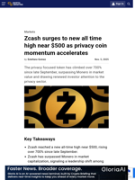 Zcash surges to new all time high near $500 as privacy coin momentum accelerates