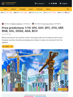 Bitcoin, Altcoins Gains Retrace After US, EU Trade War Resumes