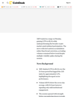 XRP Price News: Ripple Falls 6%, Watch This Price Level For Further Breakdown