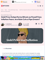 Gold Price Outperforms Bitcoin as Powell Fans Inflation Fears