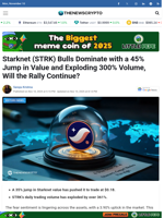 Starknet (STRK) Bulls Dominate with a 45% Jump in Value and Exploding 300% Volume, Will the Rally Continue?