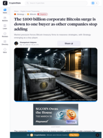 Strategy is the only Bitcoin Treasury firm still buying the top crypto