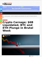 Crypto Carnage: $6B Liquidated, BTC and ETH Plunge in Brutal Week - The Crypto News Wire