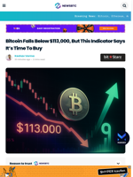 Bitcoin Falls Below $113,000, But This Indicator Says It's Time To Buy