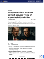 Trump–Musk feud escalates as Musk accuses Trump of appearing in Epstein files
