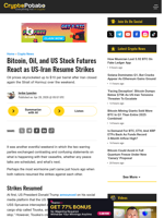 Bitcoin, Oil, and US Stock Futures React as US-Iran Resume Strikes