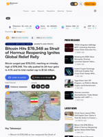 Bitcoin Hits $78,348 as Strait of Hormuz Reopening Ignites Global Relief Rally