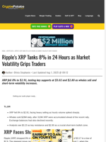 Ripple's XRP Tanks 8% in 24 Hours as Market Volatility Grips Traders