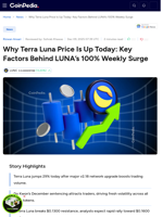 Why Terra Luna Price Is Up Today: Key Factors Behind LUNA’s 100% Weekly Surge