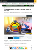 3 reasons why Solana (SOL) price is 50% down from its all-time high