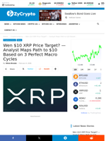 Wen $10 XRP Price Target? — Analyst Maps Path to $10 Based on 3 Perfect Macro Cycles ⋆ ZyCrypto