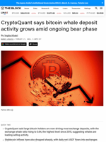 CryptoQuant says bitcoin whale deposit activity grows amid ongoing bear phase | The Block