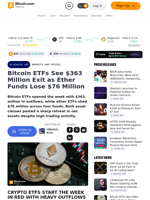 Bitcoin ETFs See $363 Million Exit as Ether Funds Lose $76 Million – Markets and Prices Bitcoin News