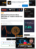 Bitcoin Price Teeters At $80,000 As Traders Wait On Fed