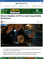 Bitcoin Steadies at $77K as April Surge Builds Momentum - TheNewsCrypto
