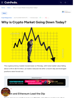 Why is Crypto Market Going Down Today?
