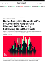 Dune Analytics Reveals 47% of LayerZero OApps Use Minimal DVN Security Following KelpDAO Hack - 