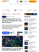 XRP Stalls Near $3 as Traders Reload for the Next Move – Markets and Prices Bitcoin News