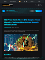 INJ Price Holds Above $12 Despite Mixed Signals - Technical Breakdown Reveals Critical Levels - Blockchain.News