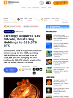 Strategy Acquires 430 Bitcoin, Bolstering Holdings to 629,376 BTC – News Bytes Bitcoin News