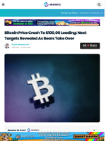 Bitcoin Price Crash To $100,00 Loading: Next Targets Revealed As Bears Take Over