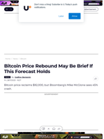 Bitcoin Price Rebound May Be Brief If This Forecast Holds - U.Today