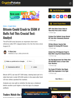 Bitcoin Could Crash to $50K if Bulls Fail This Crucial Test: Analyst