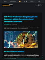 WIF Price Prediction: Targeting $0.48 Recovery Within Two Weeks Amid Oversold Conditions - Blockchain.News