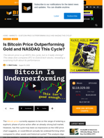 Is Bitcoin Price Outperforming Gold And NASDAQ This Cycle?