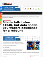 Bitcoin falls below $104K, but data shows BTC traders positioned for a rebound - The Crypto News Wire
