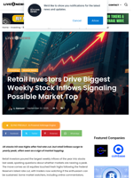 Retail Investors Drive Biggest Weekly Stock Inflows
