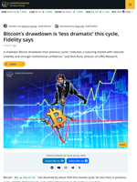 Fidelity says Bitcoin’s Cycle Drawdown is the Mildest Yet