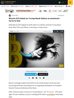 Bitcoin ETFs Hit With $278 Outflows Amid Trump-Musk Feud