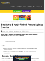 Bitcoin’s Cup & Handle Playbook Points to Explosive Expansion