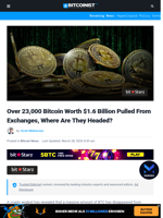 Over 23,000 Bitcoin Worth $1.6 Billion Pulled From Exchanges, Where Are They Headed? | Bitcoinist.com