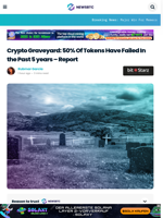 Crypto Graveyard: 50% Of Tokens Have Failed In the Past 5 years
