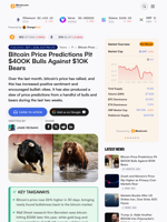 Bitcoin Price Predictions Pit $400K Bulls Against $10K Bears