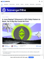 Ethereum Price Mirrors 116% Rally Setup But A Drop Comes First?