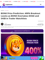 BONK Price Prediction: 400% Breakout Looms on Watchlists