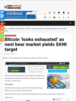 Bitcoin 'looks exhausted' as next bear market yields $69K target - The Crypto News Wire