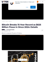 Bitcoin Breaks 15-Year Record as $625 Billion Flows in Since 2024: Details - U.Today