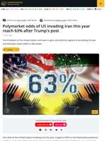 Odds of a US Invasion of Iran Spike After Trump's Threat of Escalation