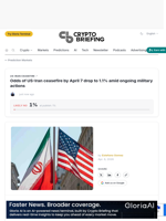 Odds of US-Iran ceasefire by April 7 drop to 1.1% amid ongoing military actions