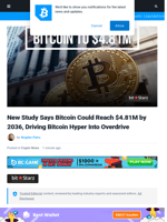 Bitcoin $4.81M by 2036, Prediction Shows: Bitcoin Hyper Explodes