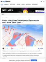 Is Bitcoin Safe From the Upcoming Yen Liquidity Shock?
