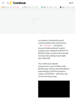 Bitcoin Price Analysis: BTC Dips 0.9% as Heavy Volume Breakdown Tests Key Support