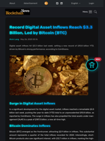 Record Digital Asset Inflows Reach $3.3 Billion, Led by Bitcoin (BTC) - Blockchain.News