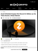 Zcash Shielded Supply Hits Record 5.1 Million as the Token Bucks a Weak Market